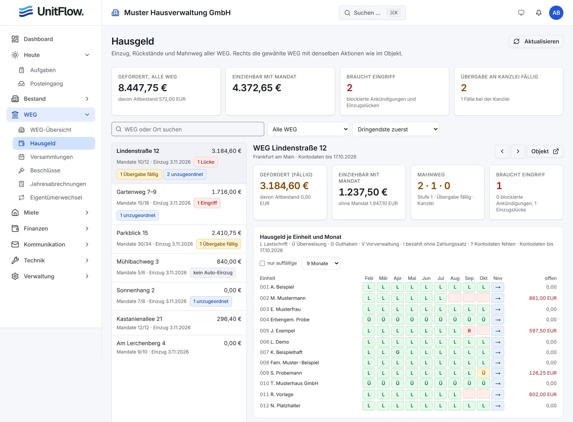 UnitFlow: Hausgeld-Übersicht mit Rückständen, Mahnweg und Zahlungsraster je Einheit
